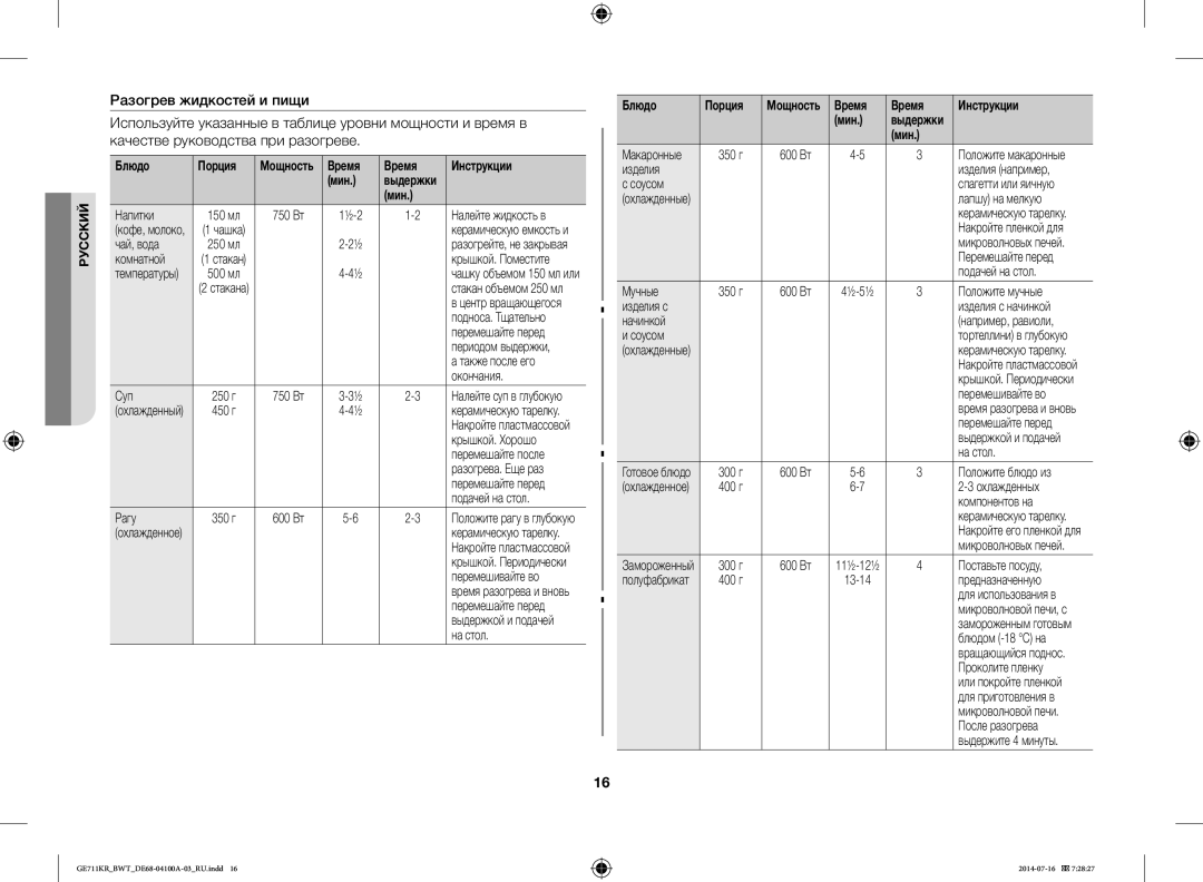 Samsung GE712KR/BWT Напитки, Чай, вода, Комнатной, Также после его, Окончания, Суп, Крышкой. Хорошо, Разогрева. Еще раз 