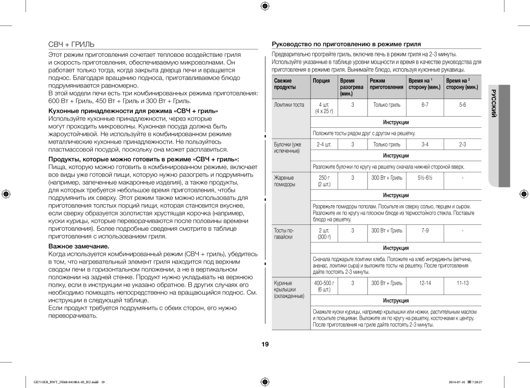 Samsung GE712KR/BWT, GE711KR/BWT, GE713KR/BWT manual СВЧ + Гриль, Свежие Порция Время Режим Время на Продукты 