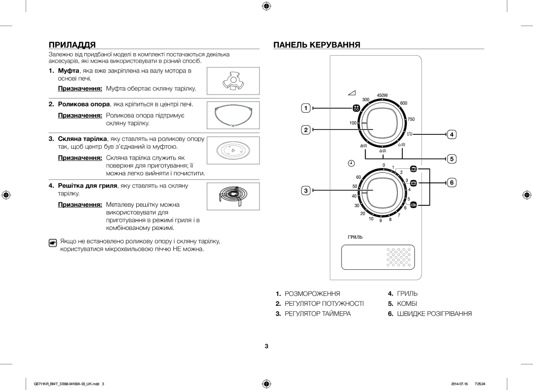 Samsung GE712KR/BWT, GE711KR/BWT, GE713KR/BWT manual Приладдя, Панель Керування 