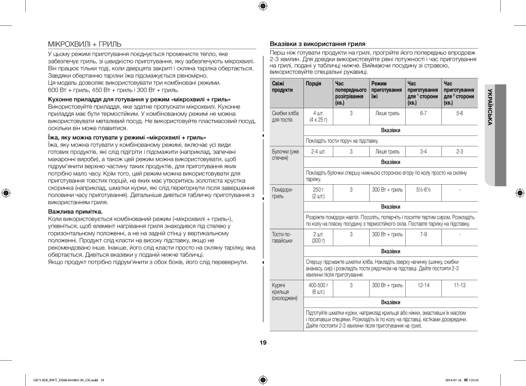 Samsung GE713KR/BWT, GE711KR/BWT Мікрохвилі + Гриль, Вказівки з використання гриля, Свіжі Порція Час Режим Продукти, Їжі 