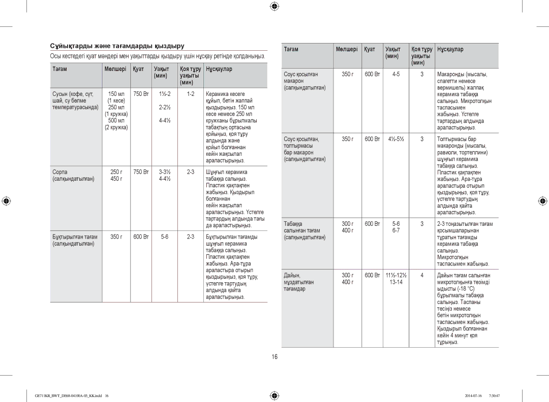 Samsung GE711KR/BWT, GE712KR/BWT, GE713KR/BWT manual Сұйықтарды және тағамдарды қыздыру, Қуат Уақыт 