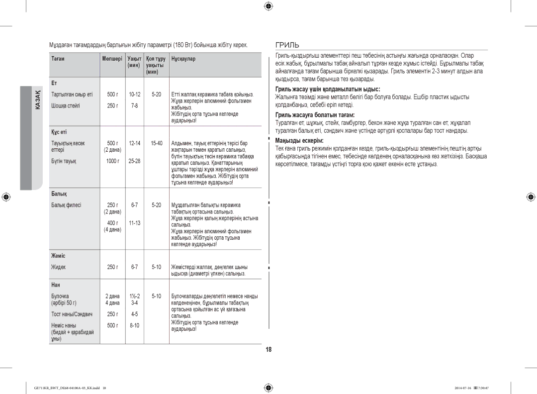 Samsung GE713KR/BWT, GE711KR/BWT manual Гриль жасау үшін қолданылатын ыдыс, Гриль жасауға болатын тағам, Маңызды ескерім 