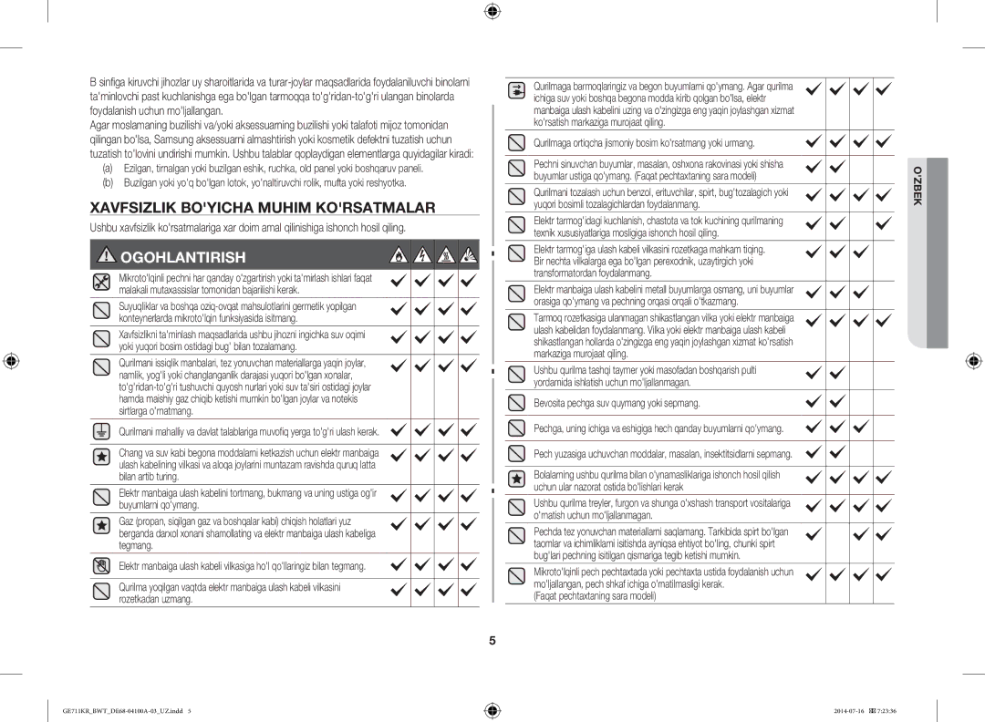 Samsung GE713KR/BWT manual Xavfsizlik Boyicha Muhim Korsatmalar, Qurilmaga ortiqcha jismoniy bosim korsatmang yoki urmang 