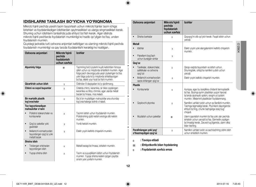 Samsung GE711KR/BWT, GE712KR/BWT manual Idishlarni Tanlash Boyicha Yoriqnoma, Izohlar, Pechda Foydalanish, Oshxona anjomlari 