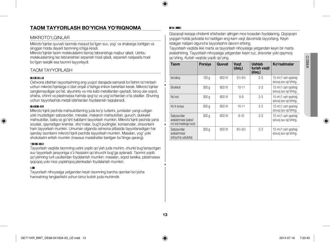 Samsung GE712KR/BWT Taom Tayyorlash Boyicha Yoriqnoma, Mikrotolqinlar, Taom Porsiya Quvvat Vaqt Ushlab Korsatmalar Daq 