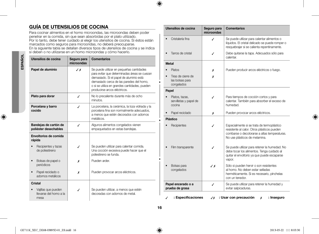 Samsung GE711K/XEC manual Guía de utensilios de cocina, Envoltorios de comida Rápida 