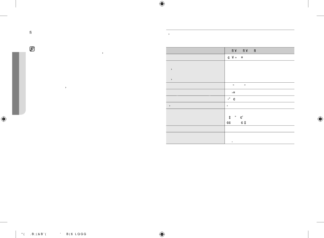 Samsung GE711K/XEC manual Especificaciones técnicas, El horno provoca interferencias con radios o televisores 