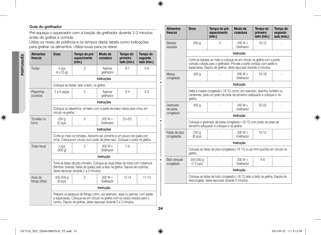 Samsung GE711K/XEC manual Alimentos Dose, Modo de, Frescos Aquecimento Cozedura Primeiro Segundo Min, Tostas 