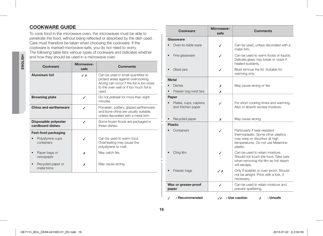 Samsung GE711K/XEO, GE711K/BOL manual Cookware Guide 