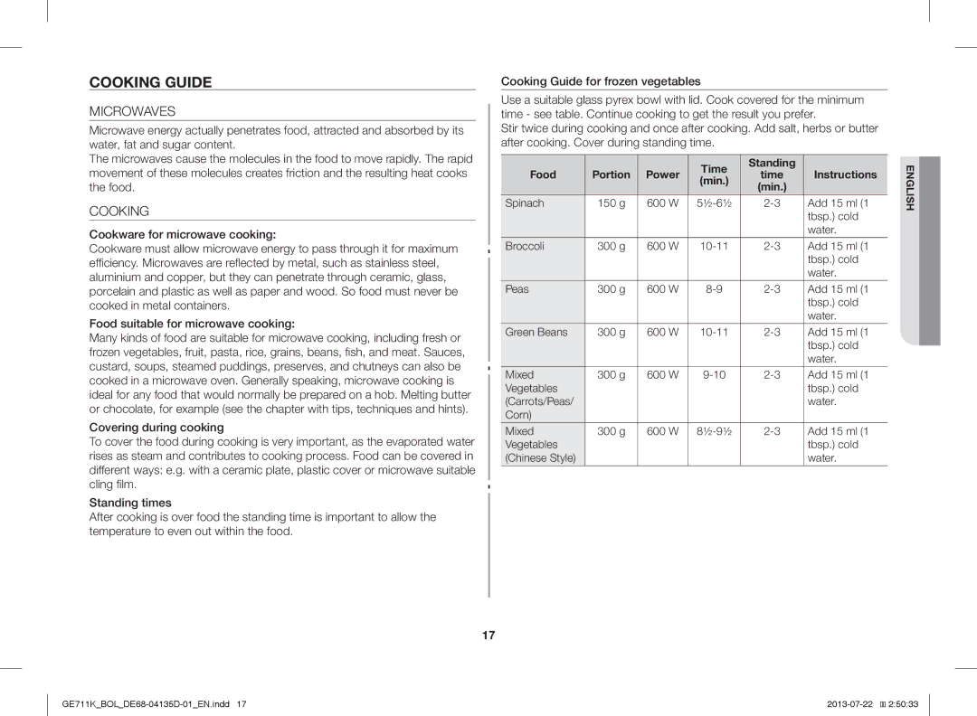 Samsung GE711K/BOL, GE711K/XEO manual Cooking Guide, Microwaves, Time Standing Food, Power Time Instructions Min 