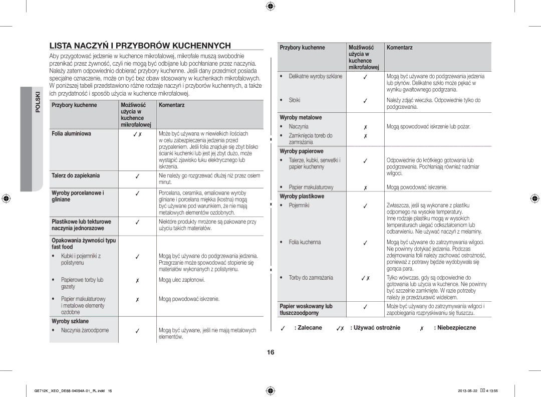 Samsung GE711K/XEO manual Lista Naczyń I Przyborów Kuchennych 