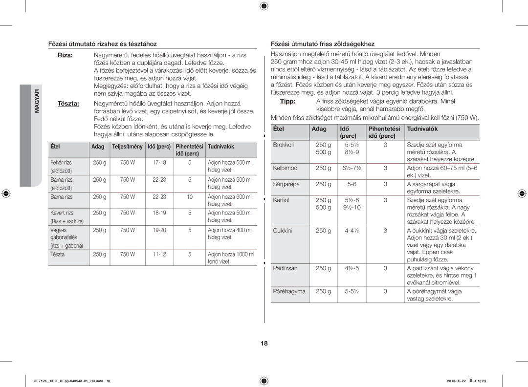 Samsung GE711K/XEO manual Étel Adag Idő Pihentetési Tudnivalók Perc Idő perc 