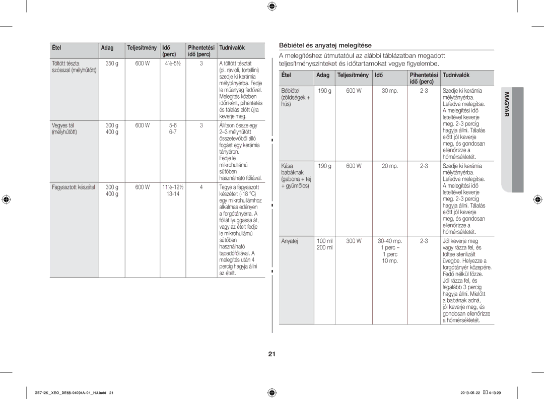 Samsung GE711K/XEO manual Bébiétel és anyatej melegítése 