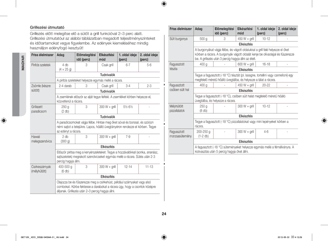 Samsung GE711K/XEO manual Idő perc Mód Perc, Csak grill 