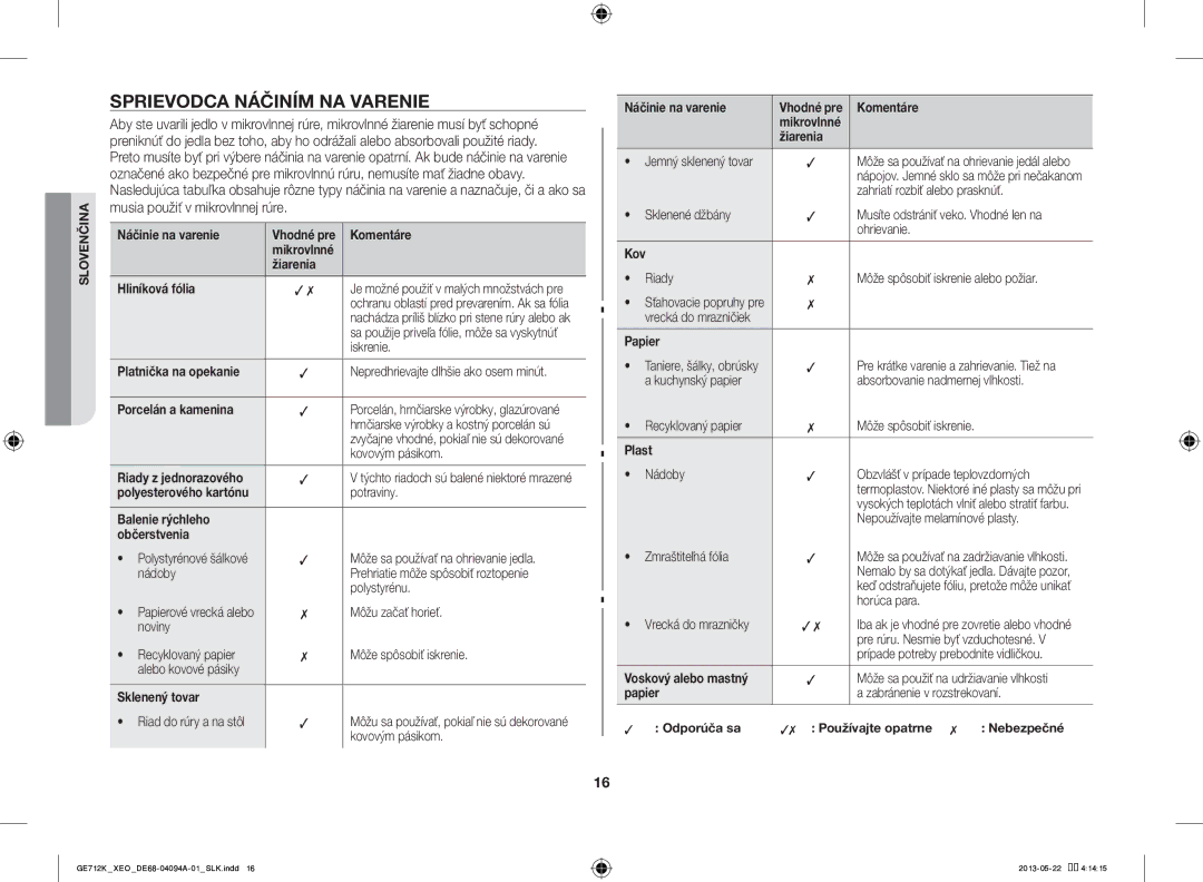 Samsung GE711K/XEO manual Sprievodca Náčiním NA Varenie 