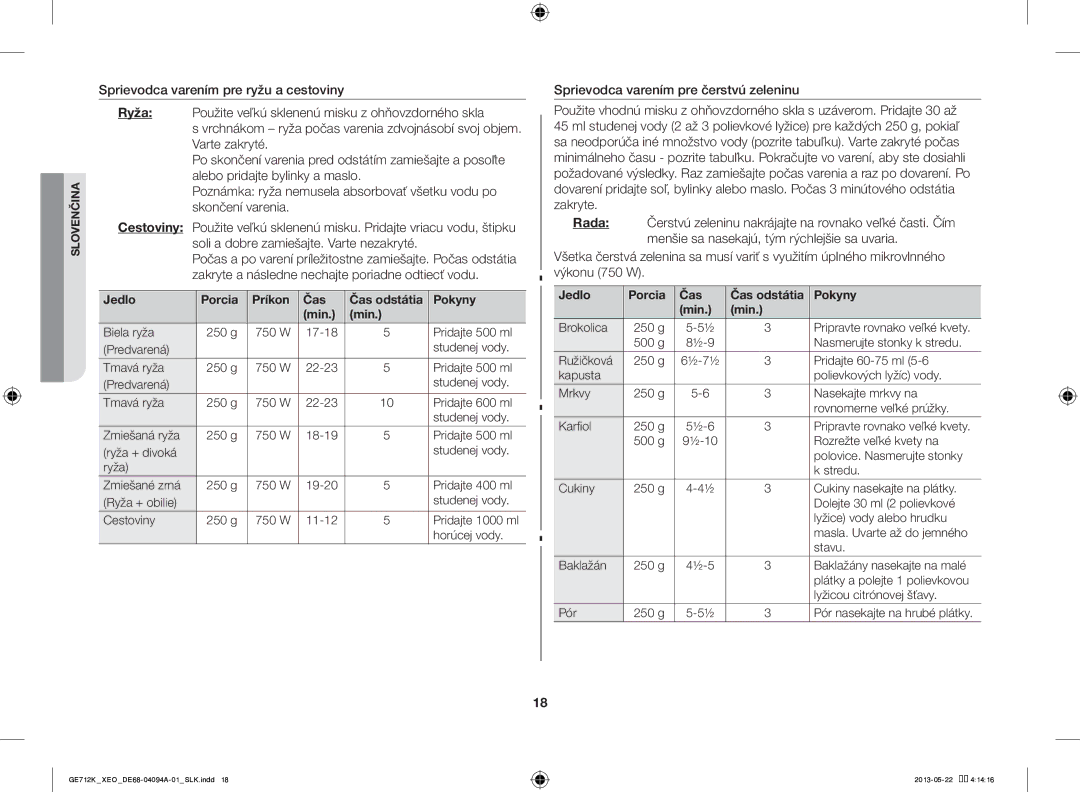 Samsung GE711K/XEO manual Jedlo Porcia Príkon Čas Čas odstátia Pokyny Min, Jedlo Porcia Čas Čas odstátia Pokyny Min 