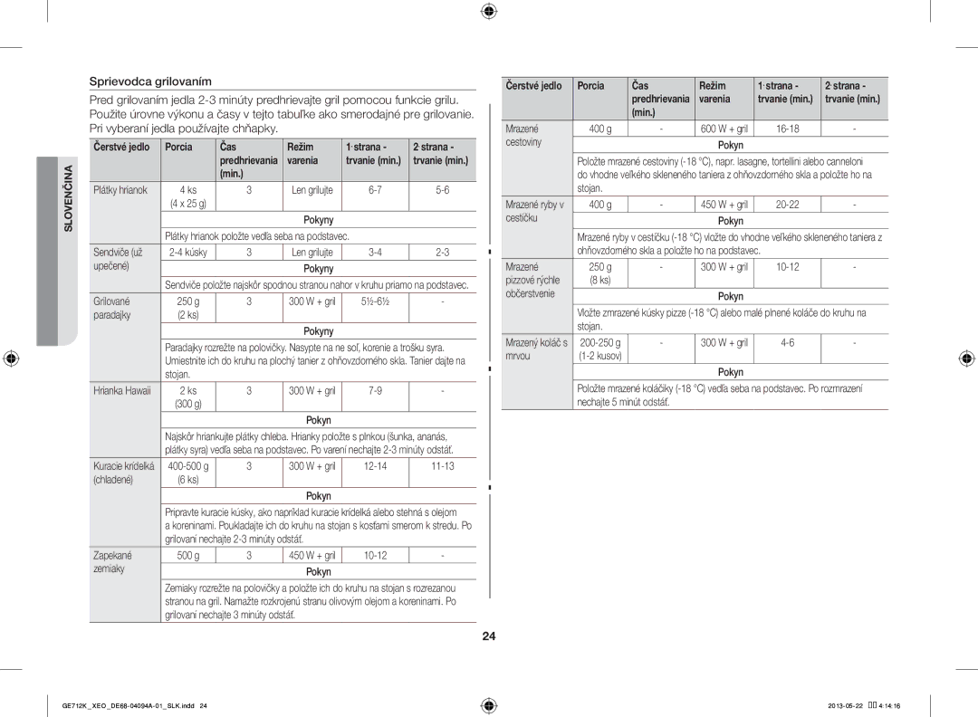 Samsung GE711K/XEO manual Porcia Čas Režim Strana 