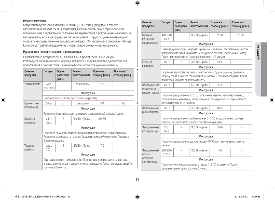 Samsung GE712K-S/BAL manual Руководство по приготовлению в режиме гриля 