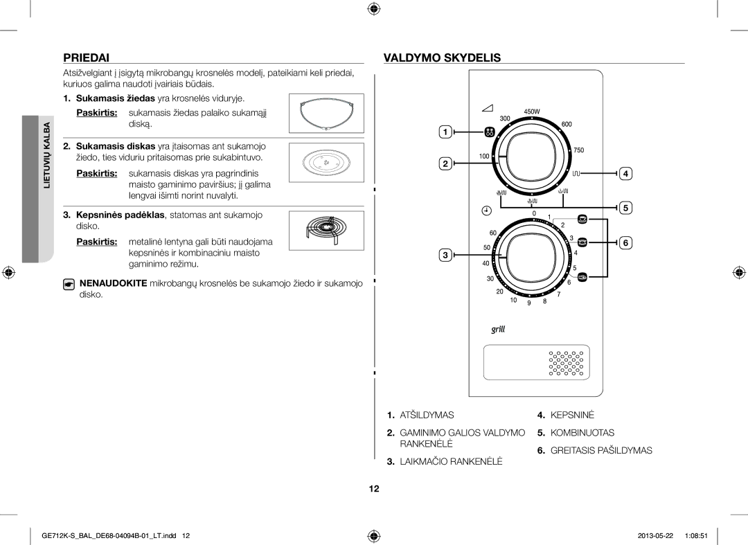 Samsung GE712K-S/BAL manual Priedai, Valdymo Skydelis 