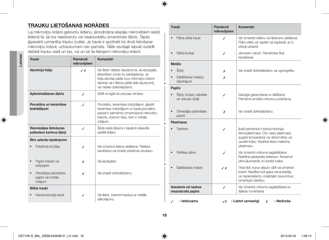 Samsung GE712K-S/BAL manual Trauku Lietošanas Norādes, Trauki Piemēroti Komentāri Mikroviļņiem Alumīnija folija 