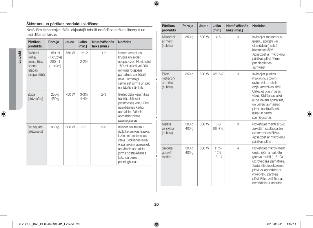 Samsung GE712K-S/BAL manual Pārtikas Porcija Jauda Laiks, Produkts Min 