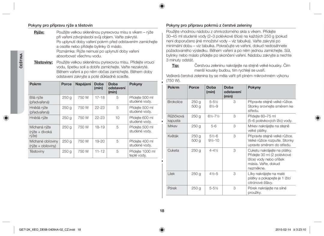 Samsung GE712K-S/XEO manual Pokrm Porce Doba Pokyny Min Odstavení 