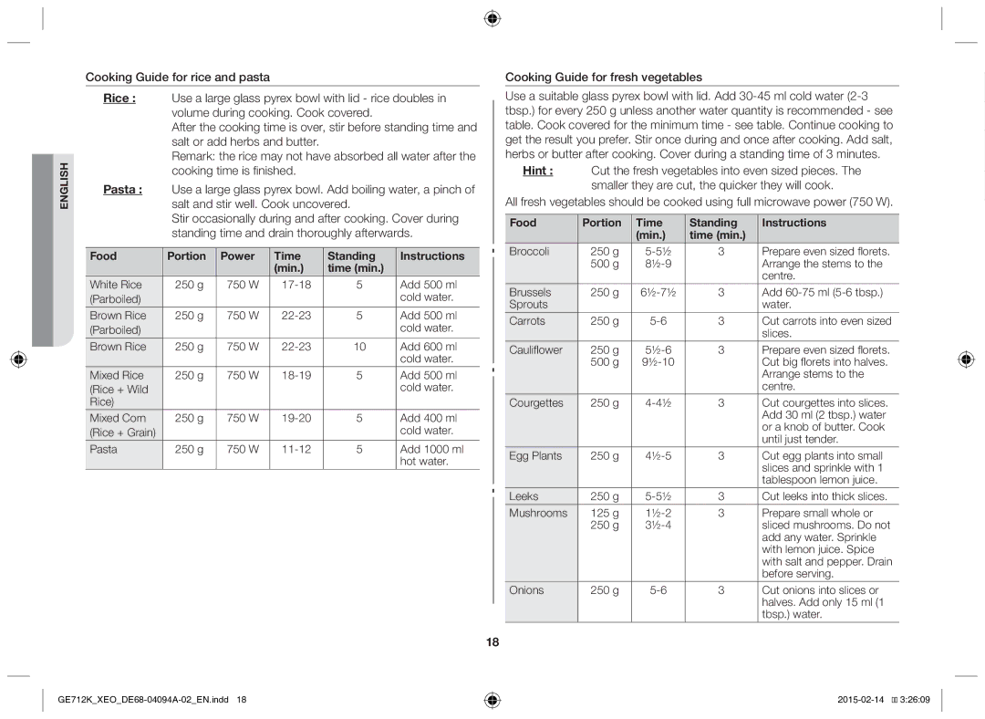 Samsung GE712K-S/XEO manual Cooking Guide for fresh vegetables, Food Portion Power Time Standing Instructions Min Time min 