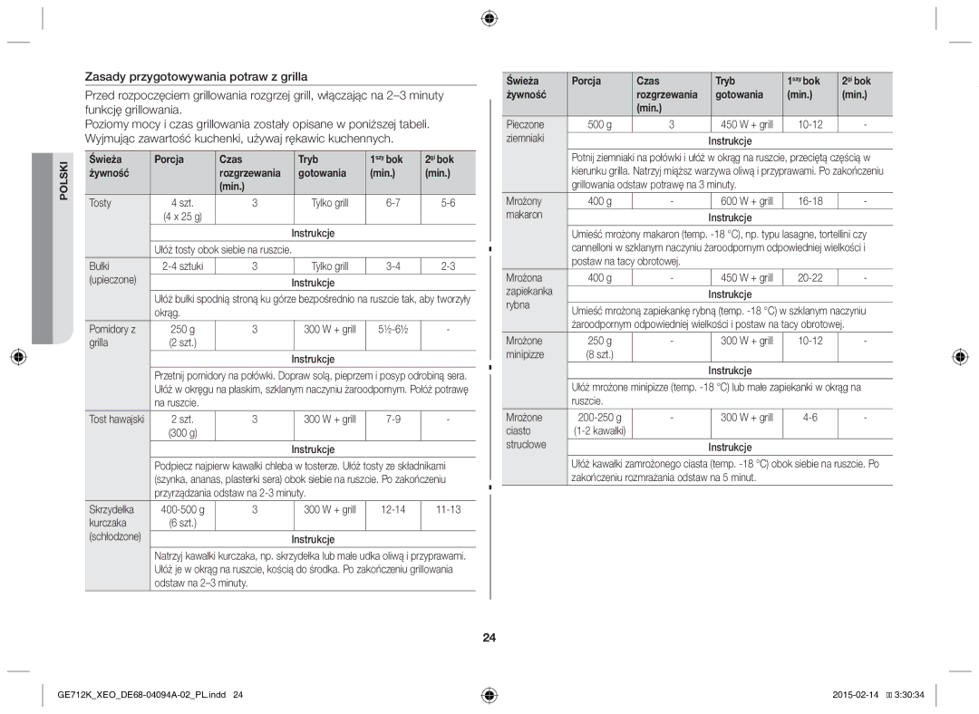 Samsung GE712K-S/XEO manual Świeża Porcja Czas Tryb 1szy bok 2gi bok Żywność, Gotowania Min, Min Pieczone 500 g 