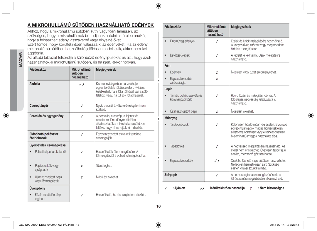 Samsung GE712K-S/XEO manual Mikrohullámú sütőben használható edények 