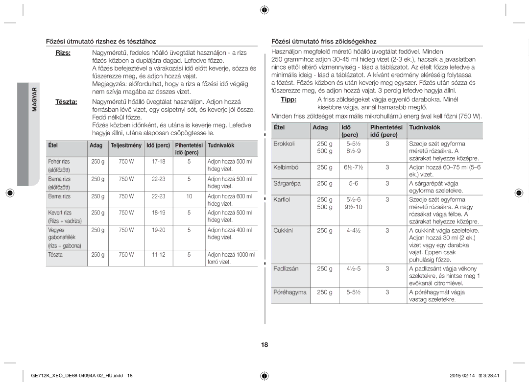 Samsung GE712K-S/XEO manual Étel Adag Idő Pihentetési Tudnivalók Perc Idő perc 