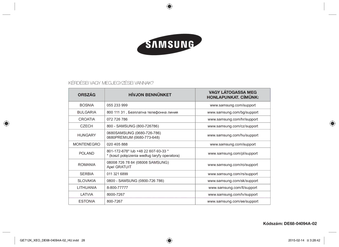 Samsung GE712K-S/XEO manual Kérdései Vagy Megjegyzései VANNAK?, Kódszám DE68-04094A-02 