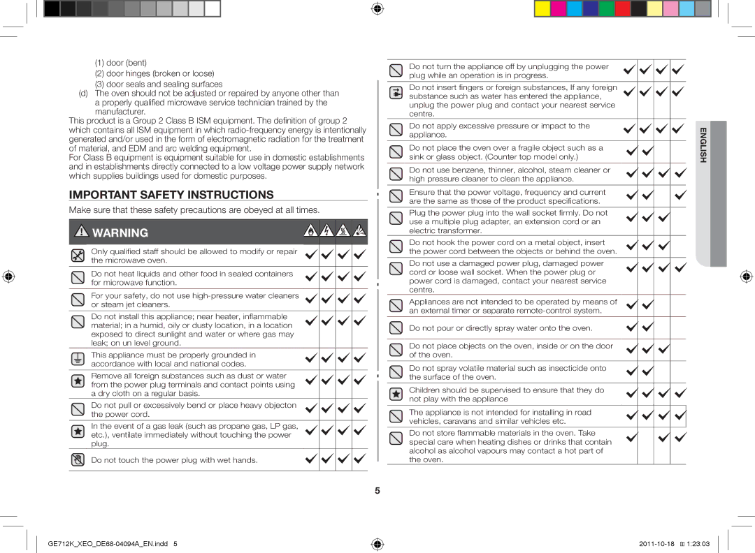 Samsung GE712K/XEO manual Important safety instructions 