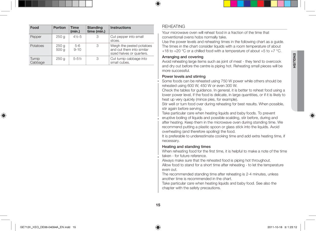 Samsung GE712K/XEO manual Reheating, Pepper 250 g ½-5 Cut pepper into small Slices Potatoes 