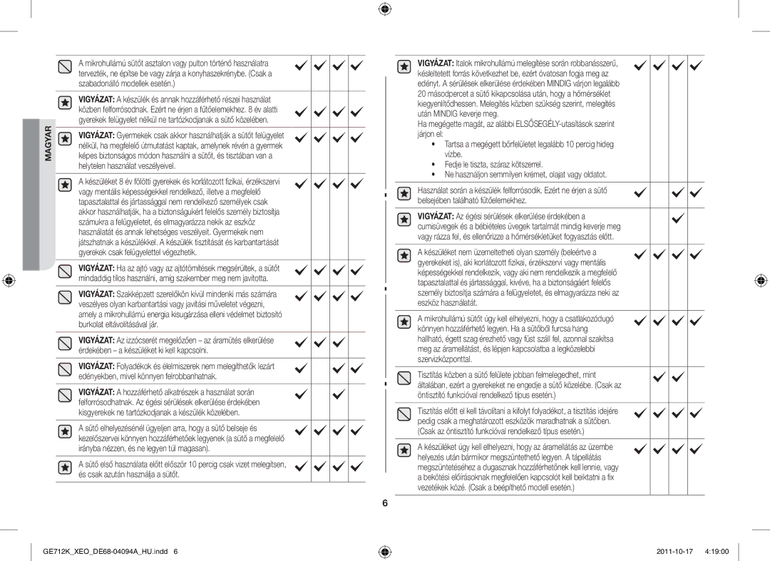 Samsung GE712K/XEO manual Magyar 