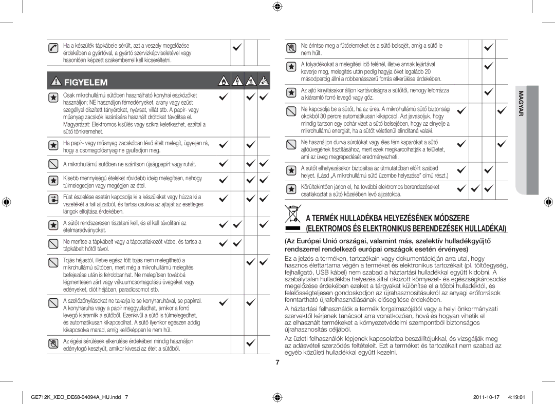 Samsung GE712K/XEO manual Figyelem, Kiáramló forró levegő vagy gőz 