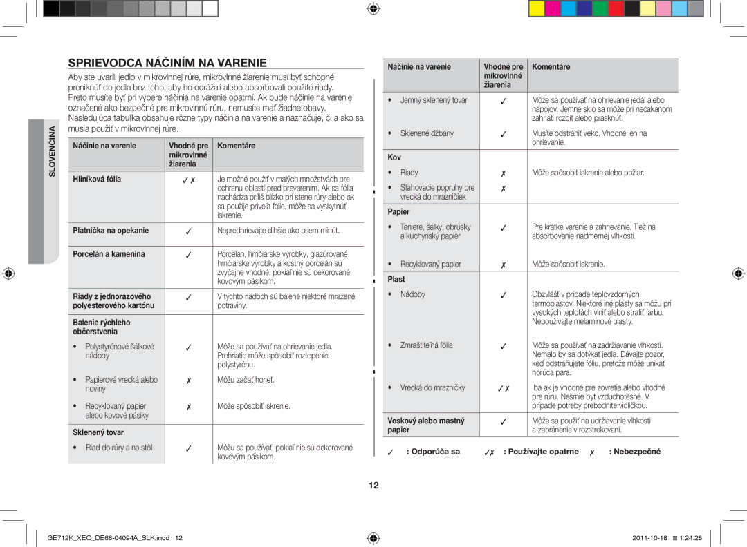 Samsung GE712K/XEO manual Sprievodca náčiním na varenie 