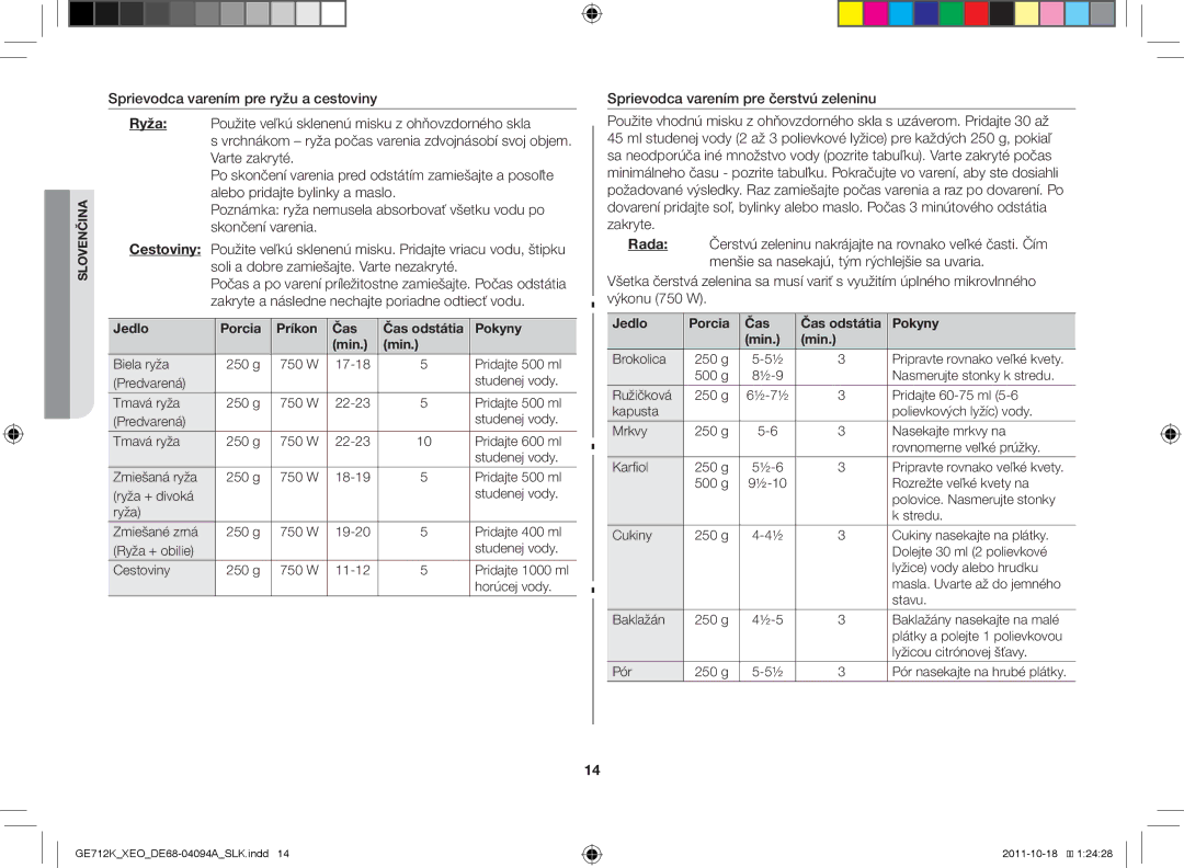 Samsung GE712K/XEO manual Jedlo Porcia Príkon Čas Čas odstátia Pokyny Min, Jedlo Porcia Čas Čas odstátia Pokyny Min 