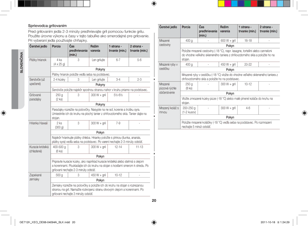 Samsung GE712K/XEO manual Porcia Čas Režim Strana 