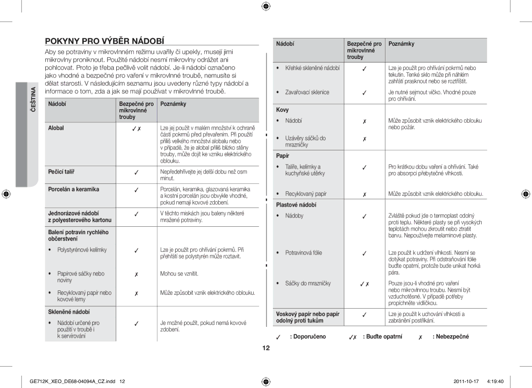 Samsung GE712K/XEO manual Pokyny PRO Výběr Nádobí 