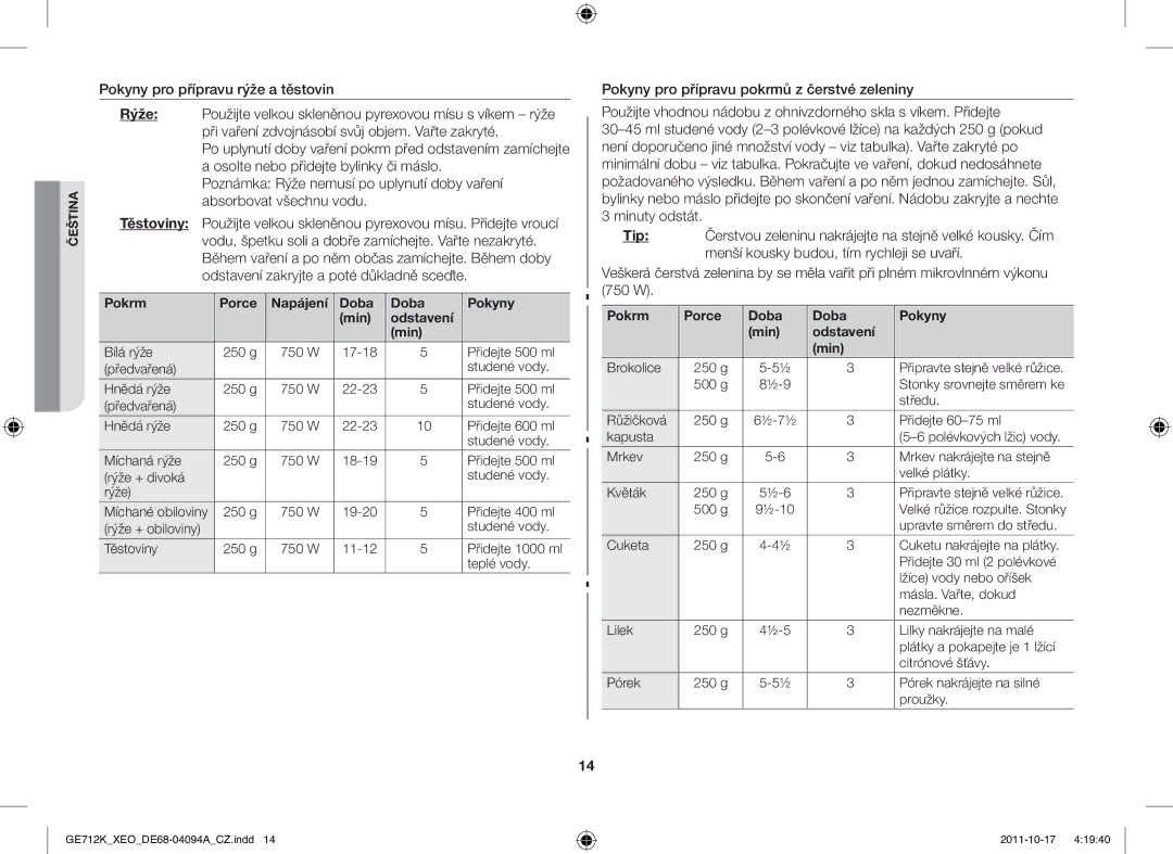 Samsung GE712K/XEO manual Pokrm Porce Doba Pokyny Min Odstavení 
