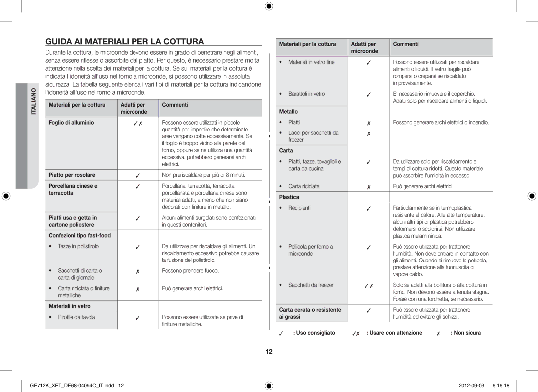 Samsung GE712K/XET manual Guida AI Materiali PER LA Cottura, Terracotta 