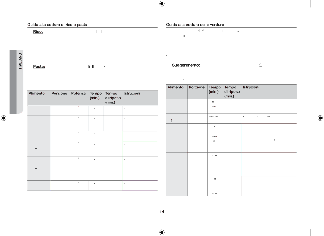 Samsung GE712K/XET manual Alimento Porzione Potenza Tempo Istruzioni Min Di riposo, Alimento Porzione Tempo Istruzioni Min 