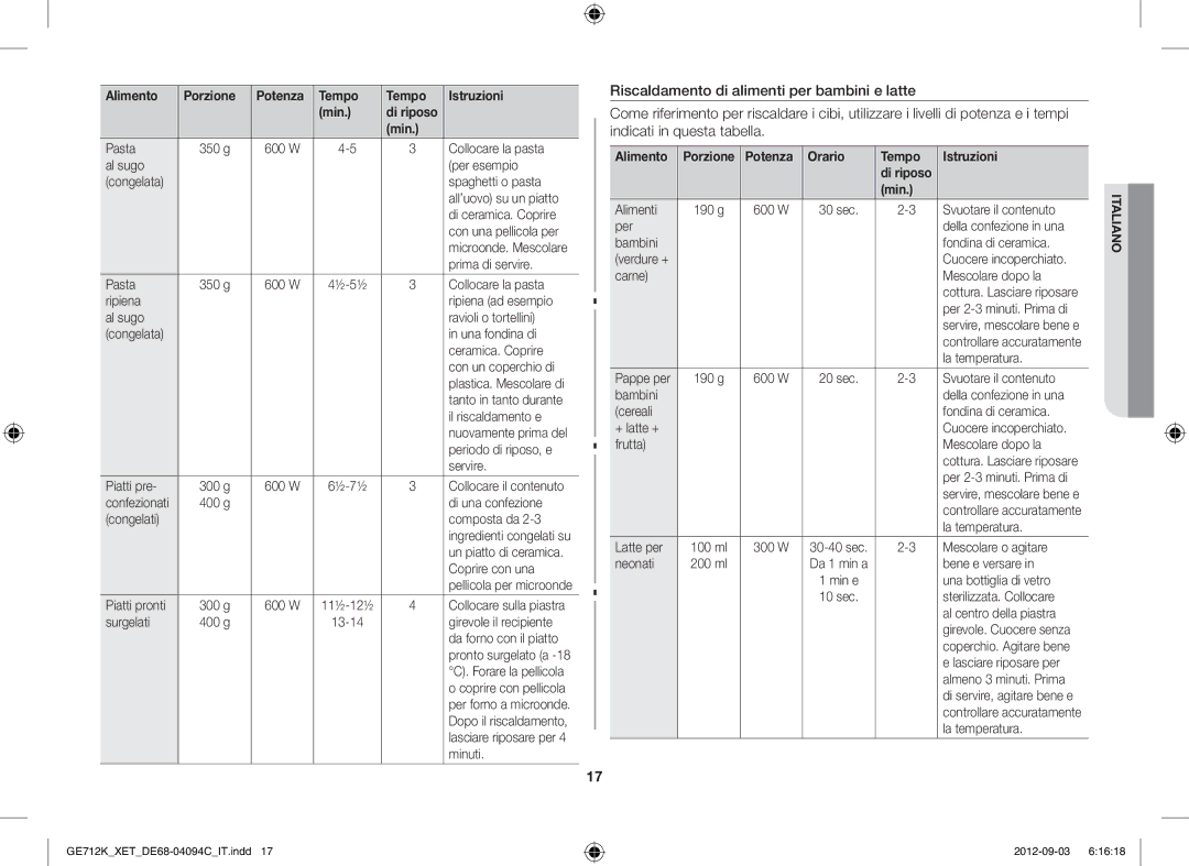 Samsung GE712K/XET manual Alimento, Potenza Orario Tempo Istruzioni 