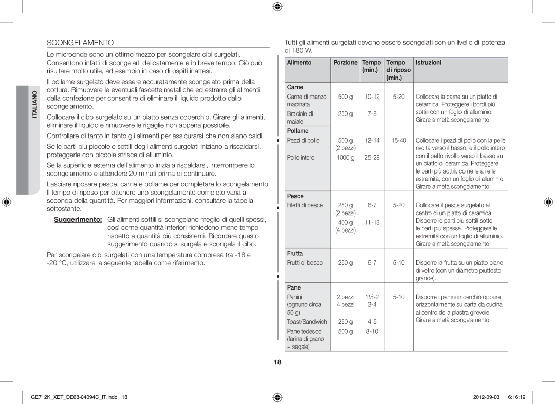 Samsung GE712K/XET manual Scongelamento, Tempo Istruzioni Min 