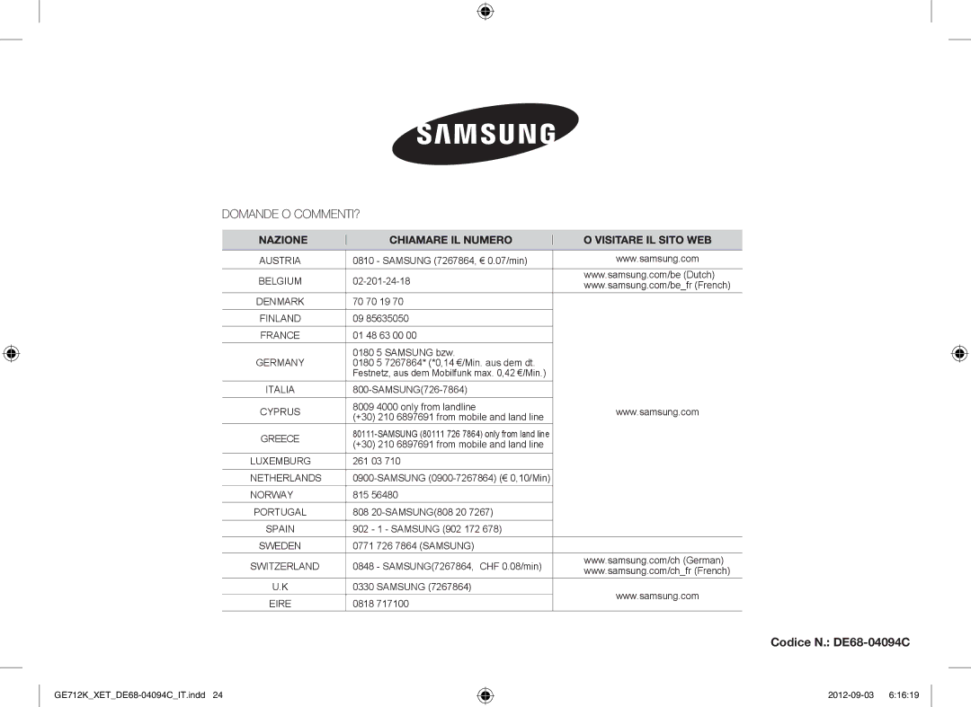 Samsung GE712K/XET manual Codice N. DE68-04094C 