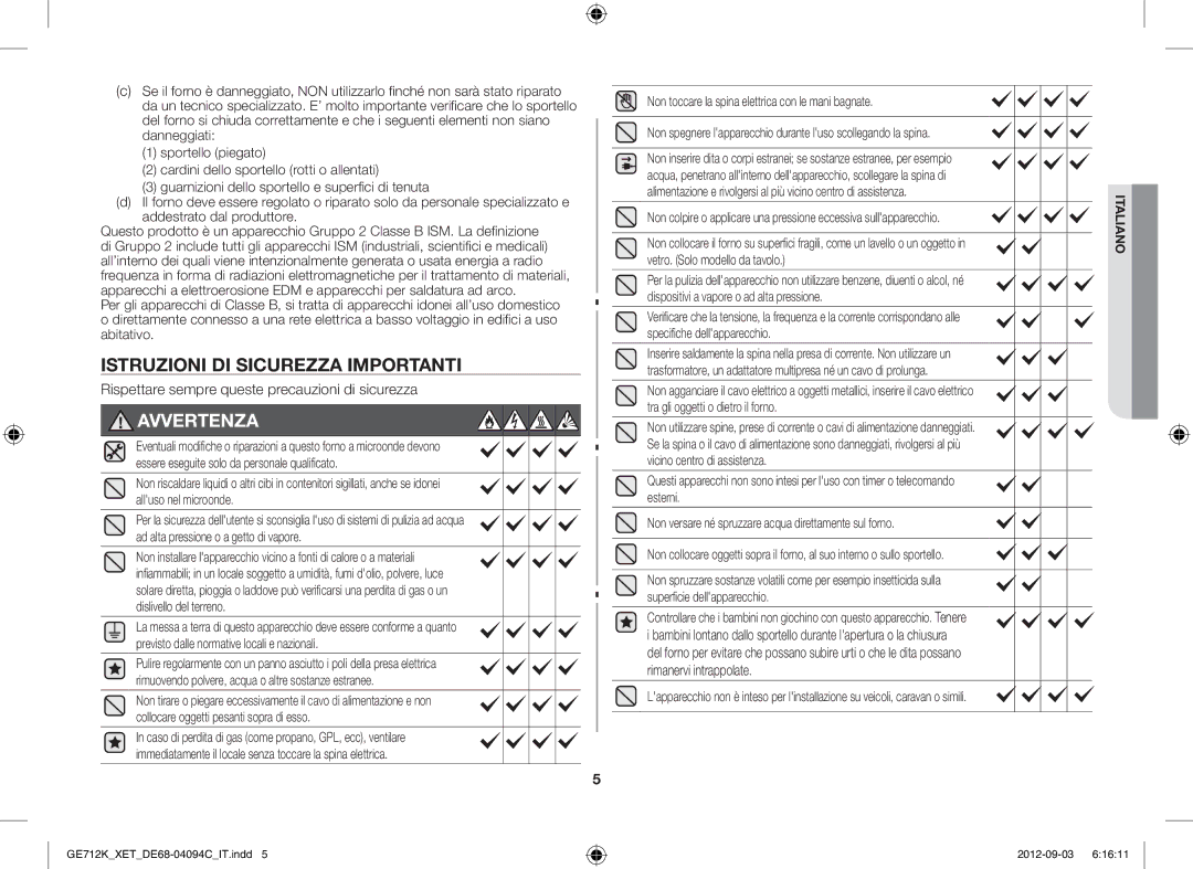 Samsung GE712K/XET manual Istruzioni DI Sicurezza Importanti, Avvertenza 