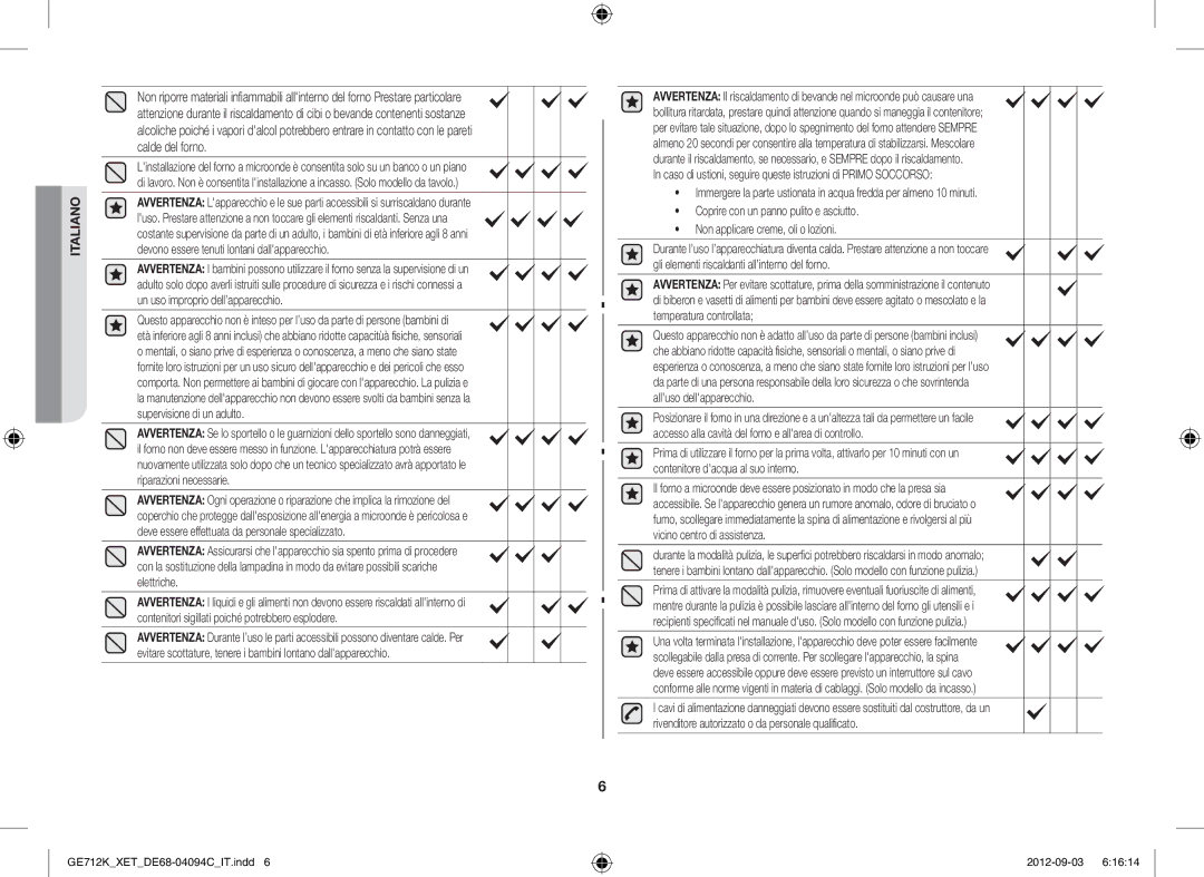 Samsung GE712K/XET manual Italiano 