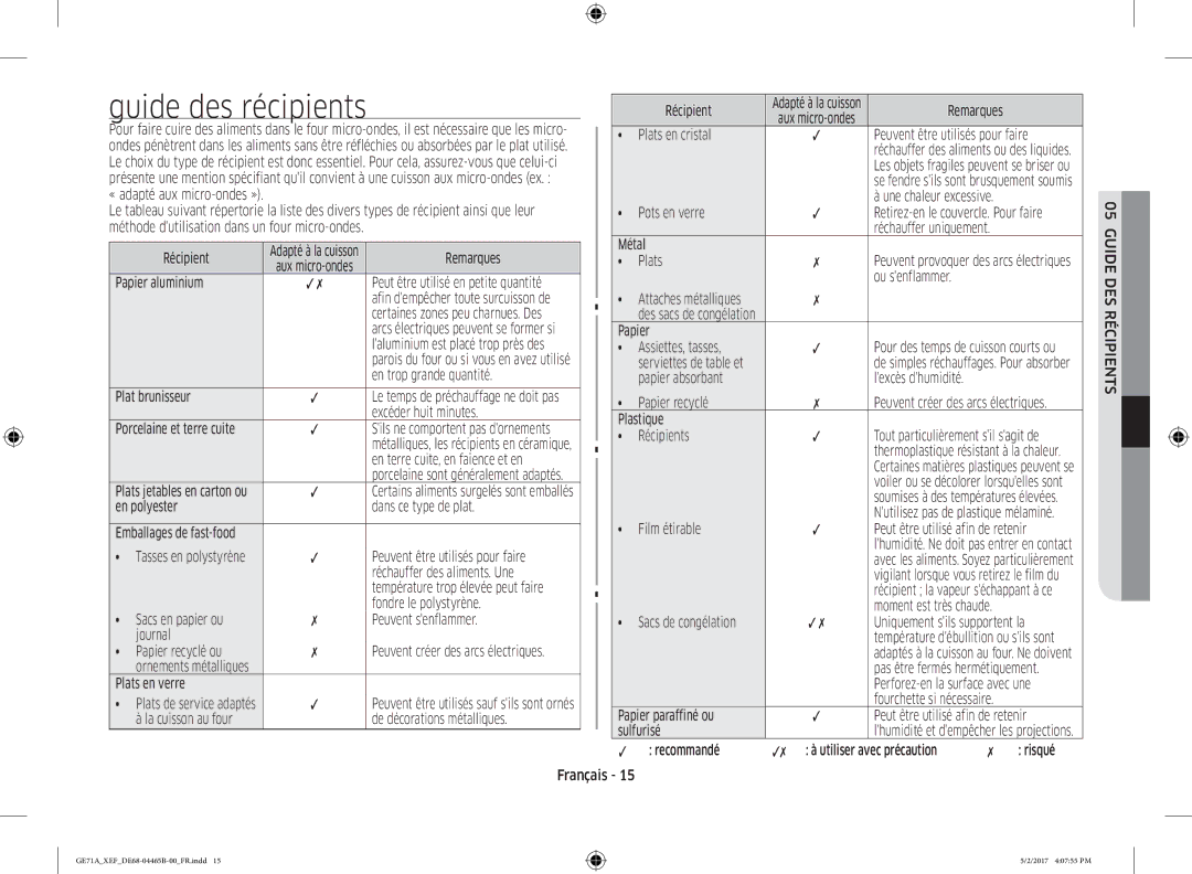 Samsung GE71A-B/XEF manual Guide des récipients 