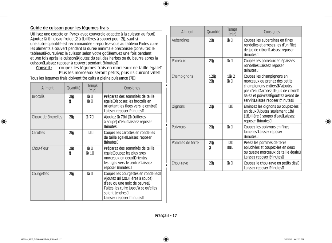 Samsung GE71A-B/XEF manual Guide DE Cuisson 