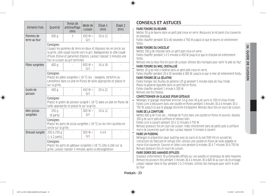 Samsung GE71A-B/XEF manual Conseils ET Astuces 